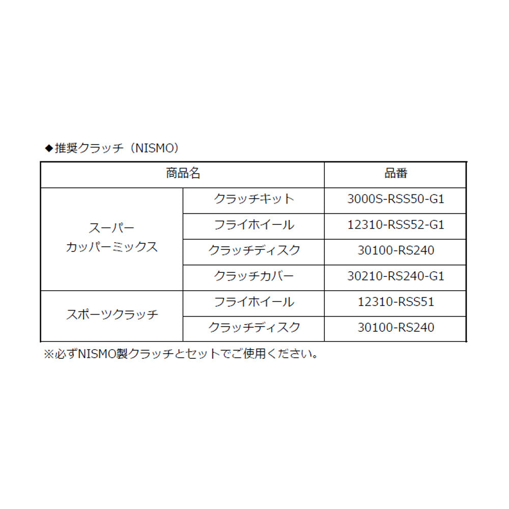 HPI ##178152278 - トラスト企画