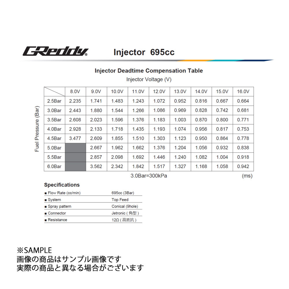 TRUST トラスト GReddy インジェクターキット VR38DETT 695cc 13923240 ##618122175 - トラスト企画