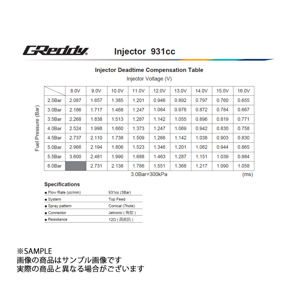 TRUST トラスト GReddy インジェクターキット VR38DETT 931cc 13923242 ##618122177 - トラスト企画