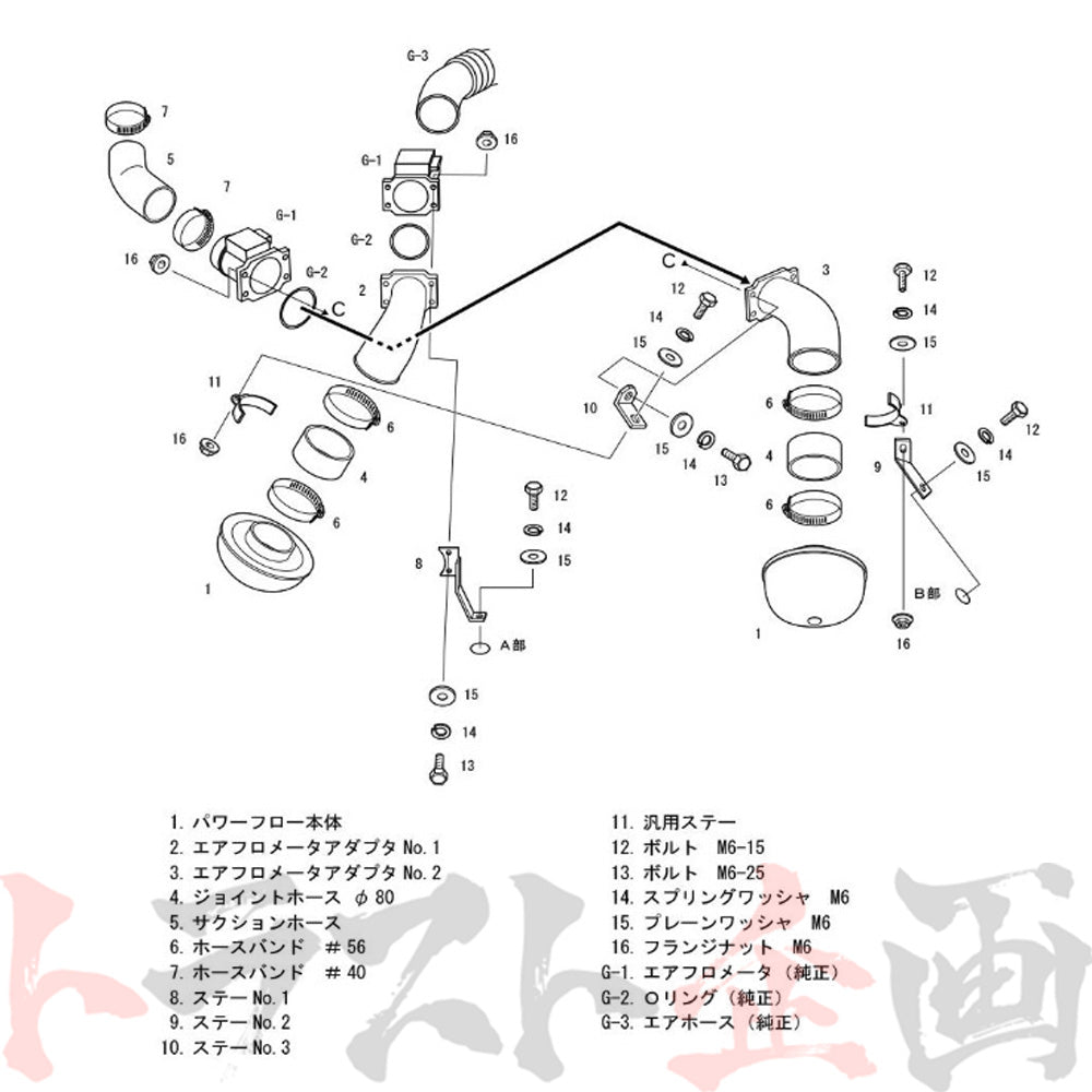 HKS エアクリ スーパー パワーフロー スカイラインGT-R BCNR33 ステージア260RS #213121230 - トラスト企画
