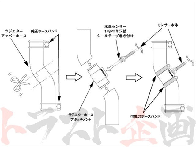 △ TRUST ラジエターホースアタッチメント 32パイ ##618121059