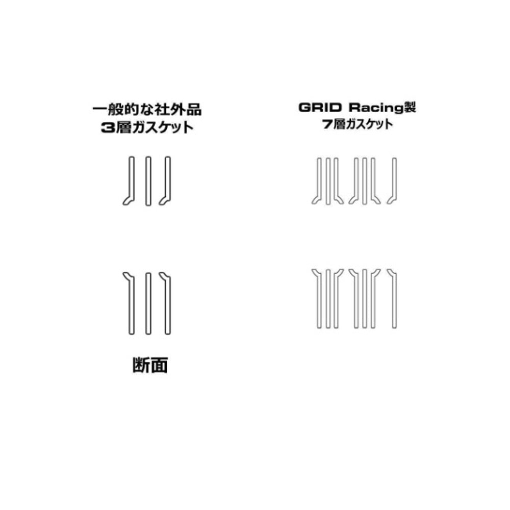 GRID RACING エキマニ ガスケット（7層） スカイライン RB25/NEO EXG-RB25-7 ##337141001 - トラスト企画