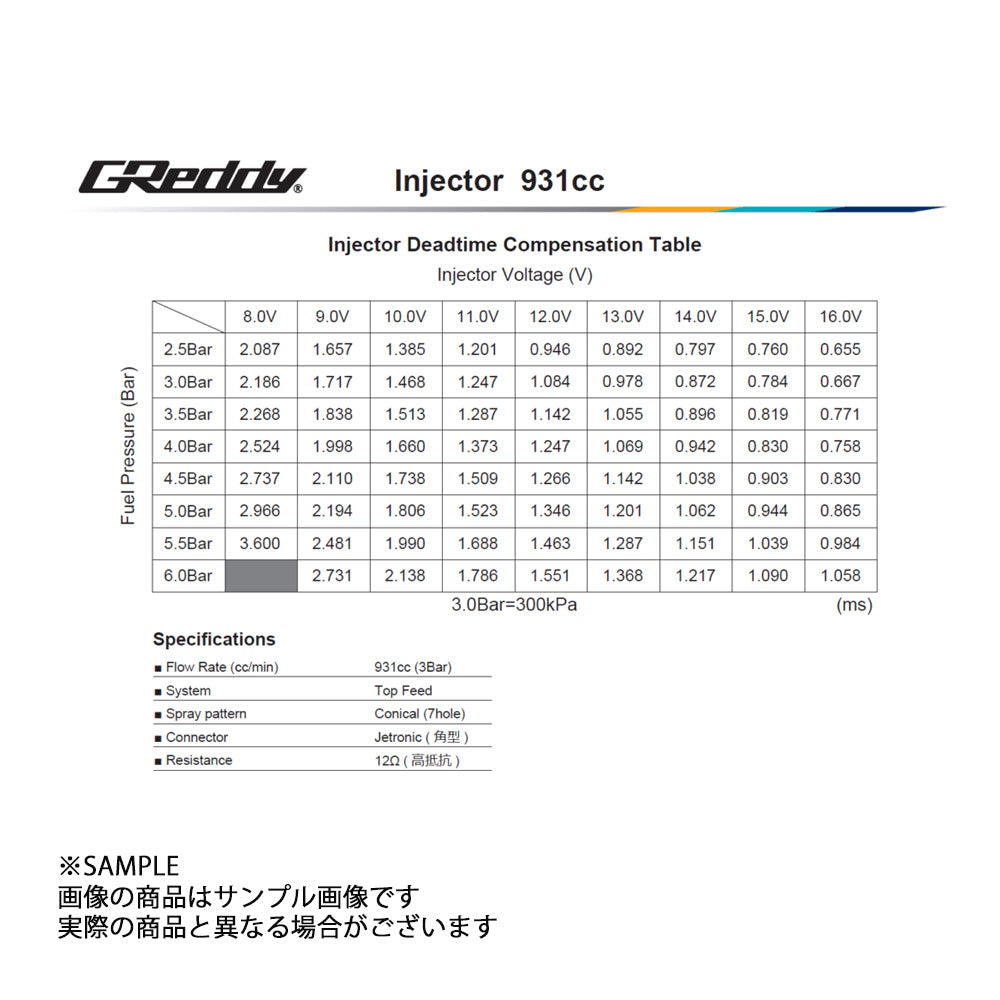 TRUST トラスト GReddy インジェクターキット RB26DETT 931cc 13923232 ##618122174 - トラスト企画