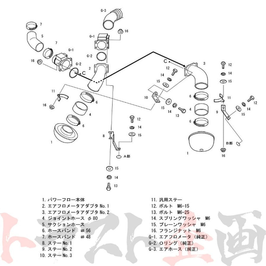 HKS エアクリ スカイラインGT-R R34/BNR34 RB26DETT スーパーパワー